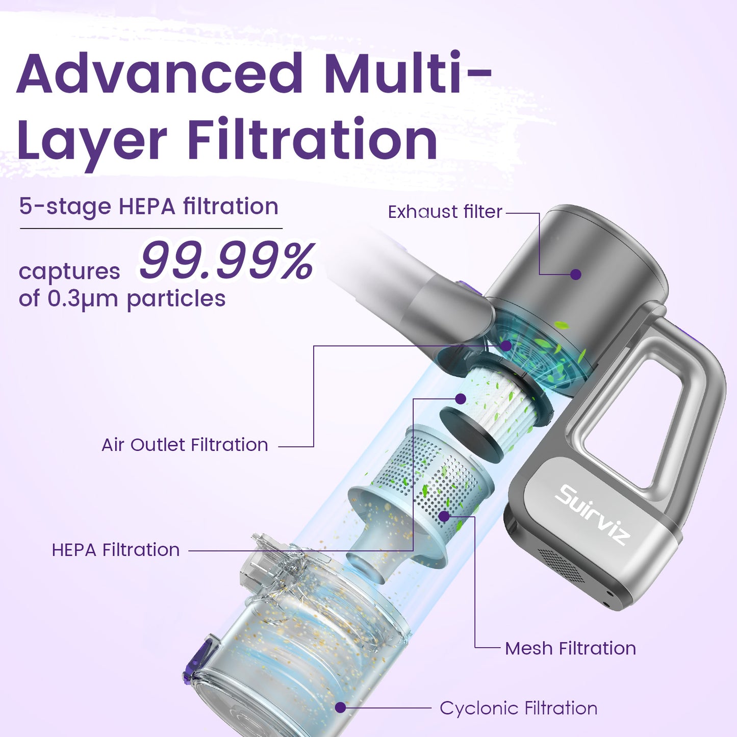 U8 Cordless Vacuum Cleaner