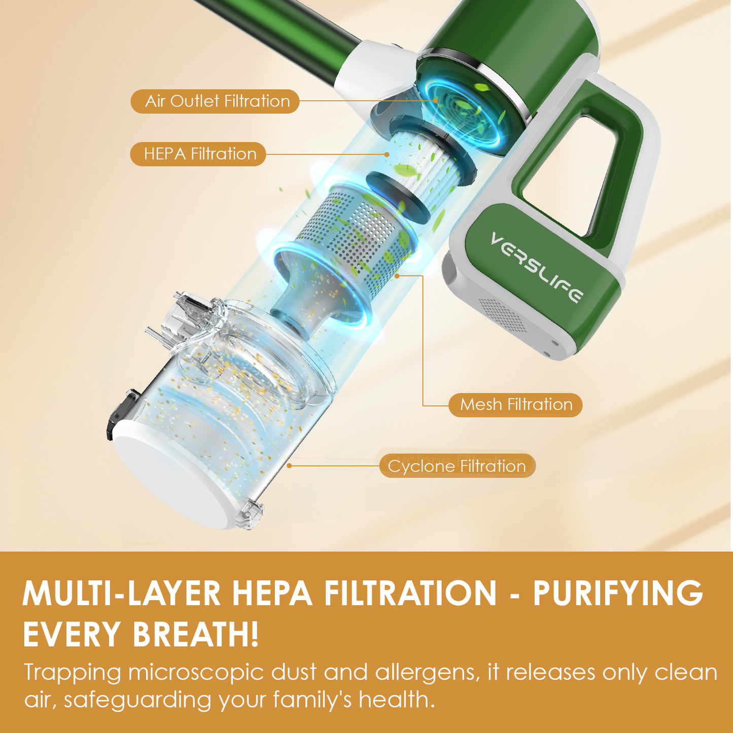 S6 PRO Green Cordless Vacuum Cleaner