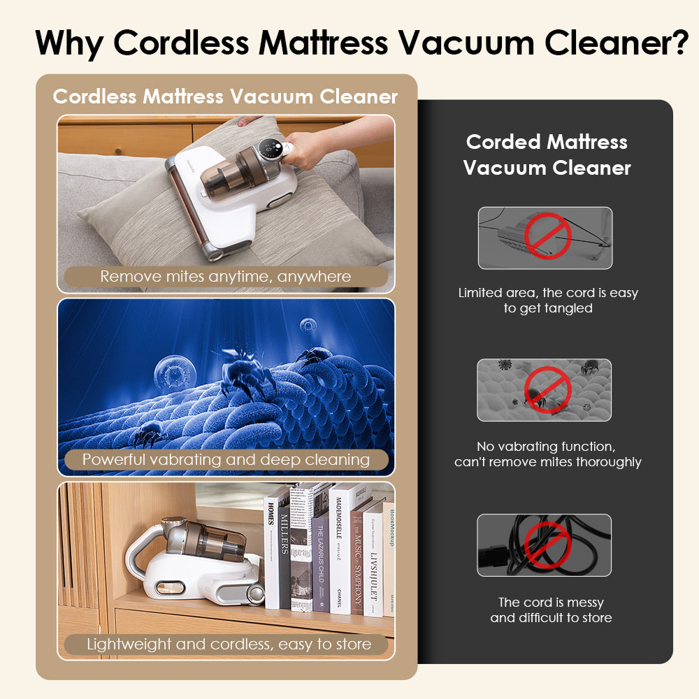 M6 Mattress Vacuum Cleaner – Verslife